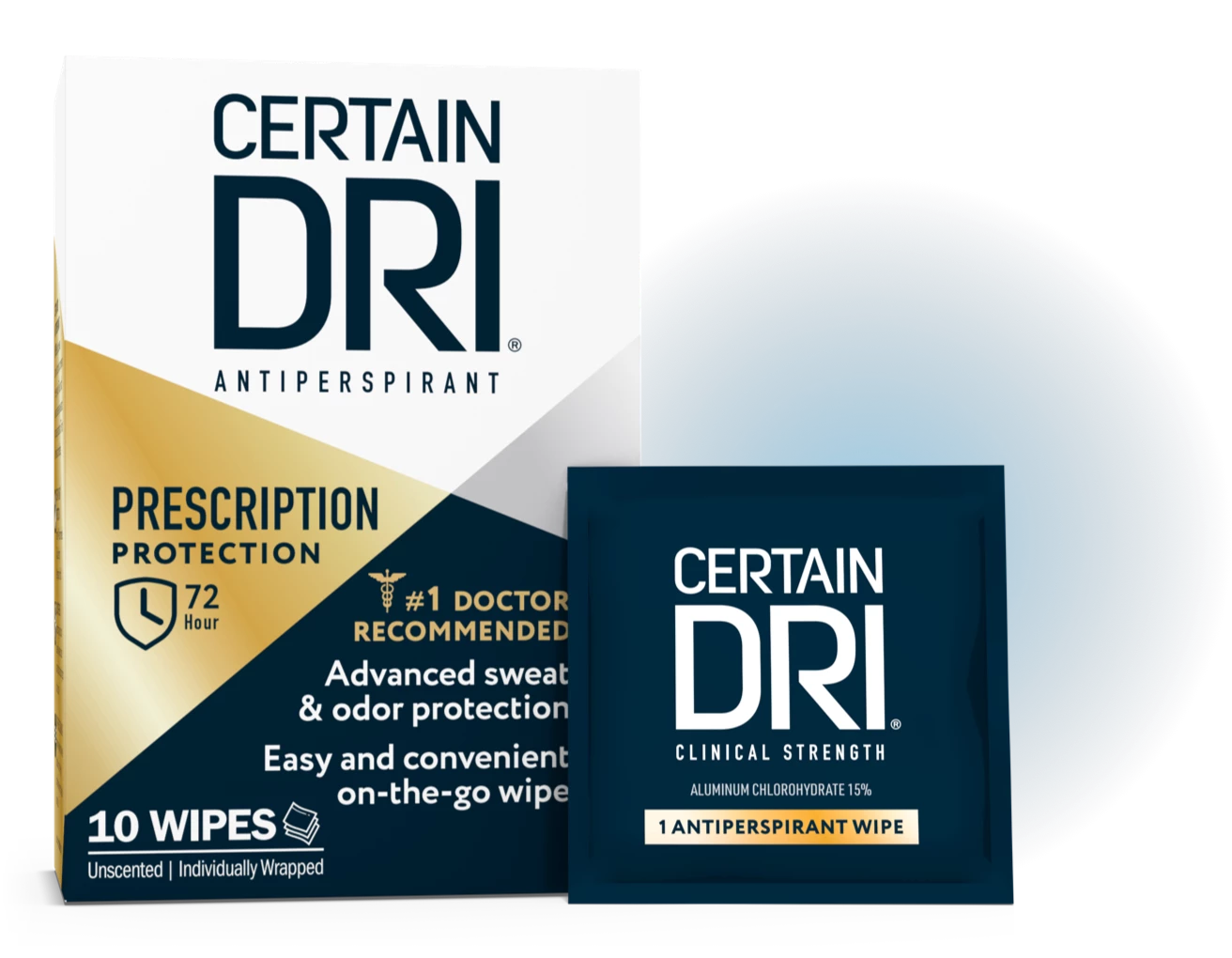 Prescription Strength Antiperspirant Wipes